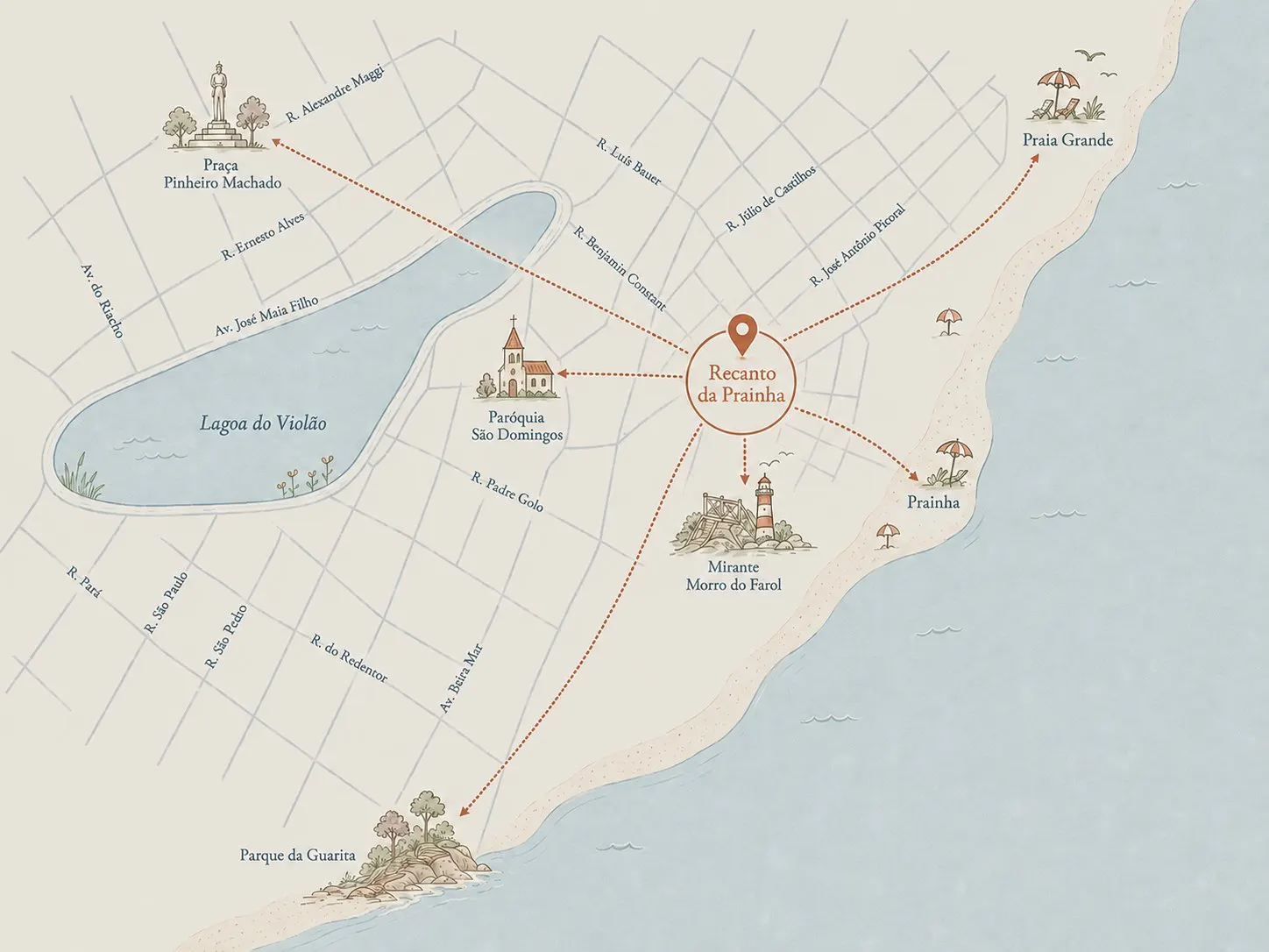 Mapa ilustrado do Centro de Torres com a Pousada Recanto da Prainha e os pontos próximos